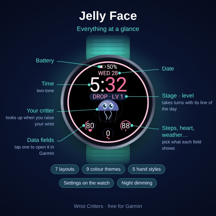 Jelly Face – 和你一起呼吸的水母 · Screenshot 0