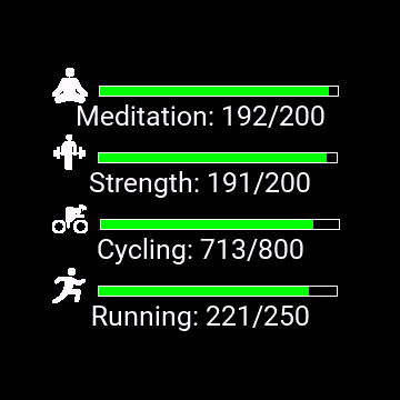Pelomilestones · Screenshot 0