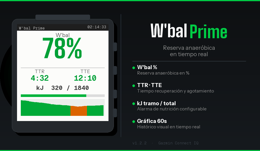 W'bal Prime screenshot 1