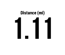 Distance in KM or Miles [hOppDistance] · Screenshot 2