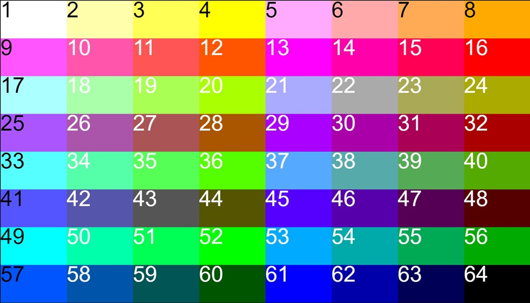 Hodinky · Screenshot 2