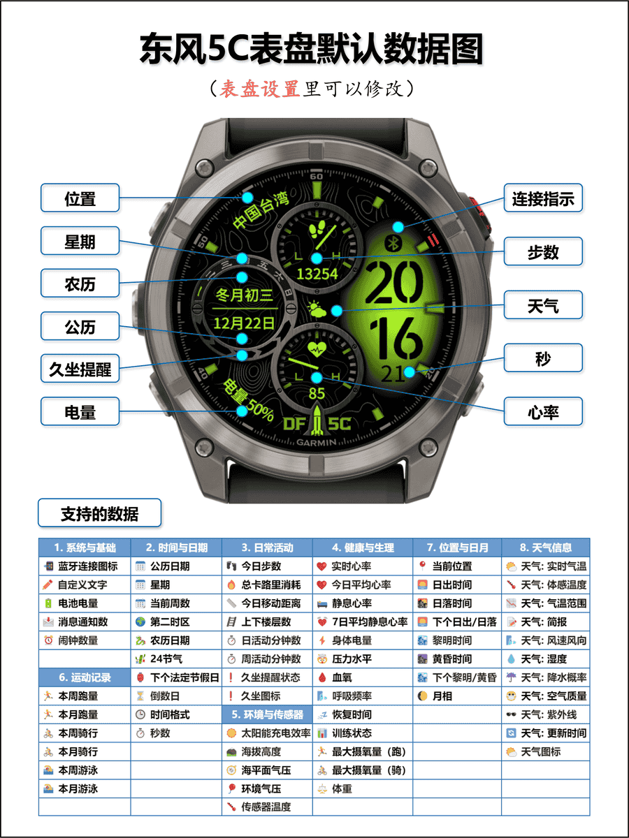 DF5C【长按屏幕变色功能，联系我解决问题】 · Screenshot 1