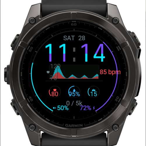 Zenith Ultra 2