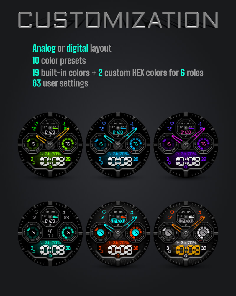TRINITY TRIAL - Tactical Dashboard · Screenshot 0