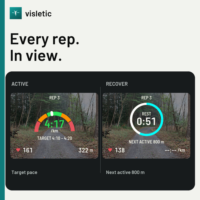 Visletic Data Field · Screenshot 1