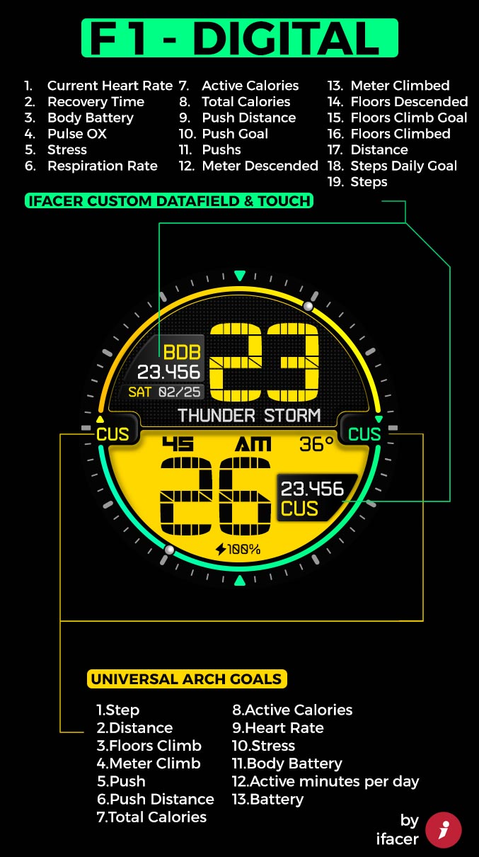 iFacer – 5 in 1 (MUST HAVE) · Screenshot 0