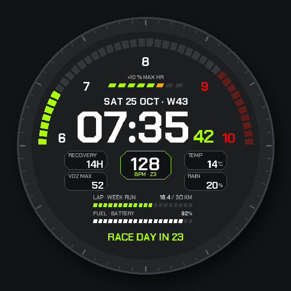 F-Telemetry: Motorsport Dashboard · Screenshot 0