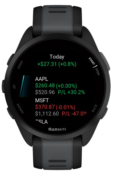 My Stocks Portfolio 3