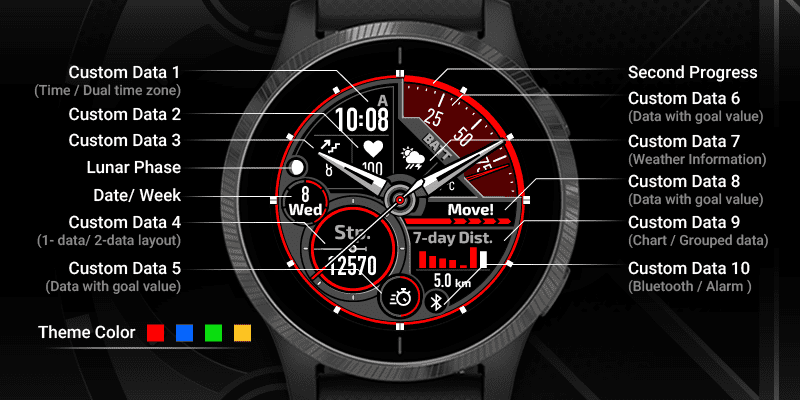 Connect IQ Store Watch Faces and Apps Garmin