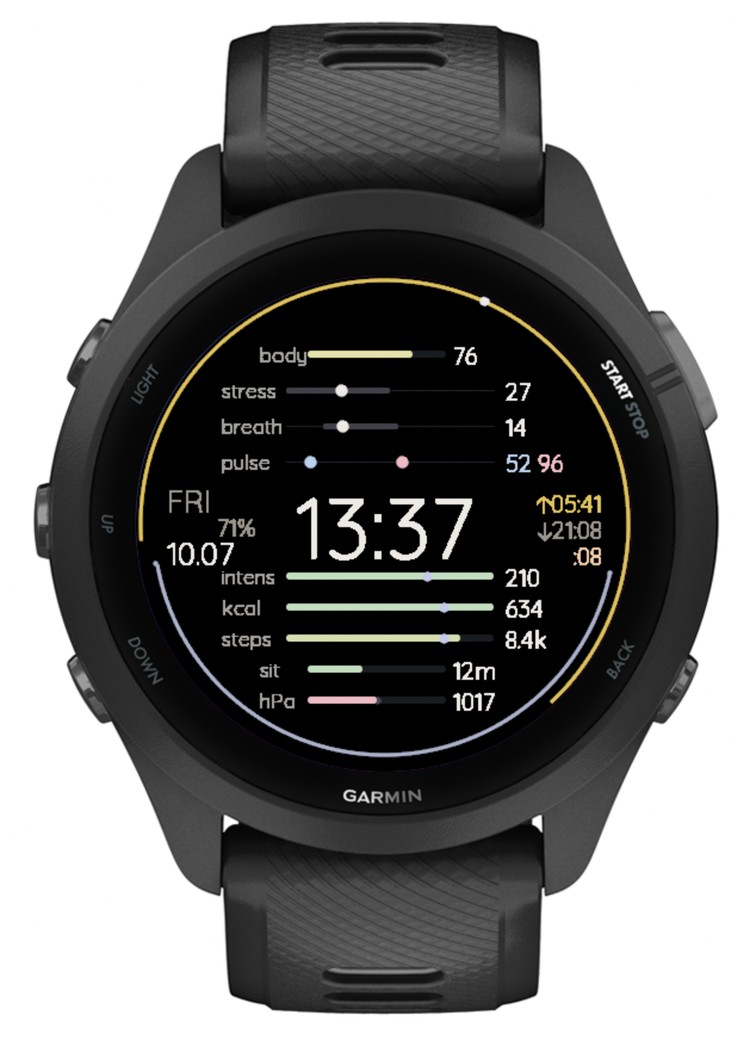 Baseline Free Trial - Maximal Data · Screenshot 2