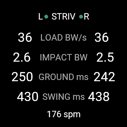 Striv vitals · Screenshot 1