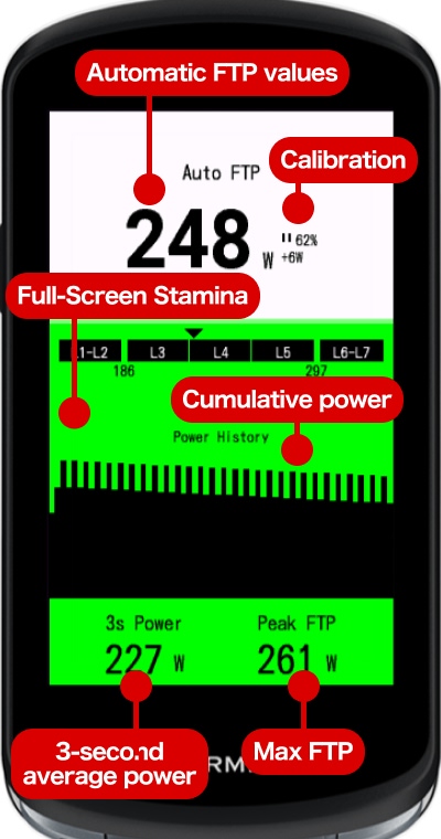 Auto FTP Monitor - Real-time FTP & Stamina Monitor · Screenshot 0