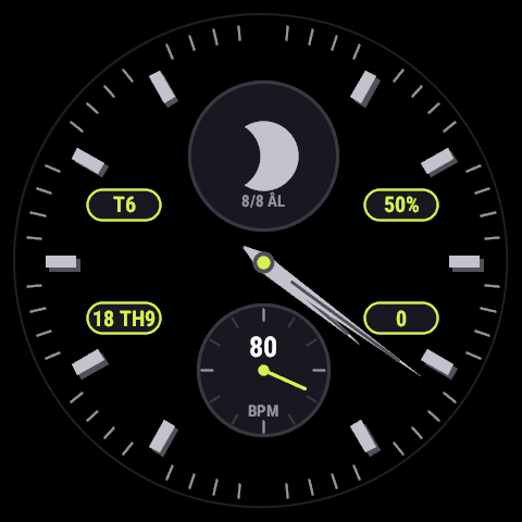 Crown - Applied Indices · Screenshot 4