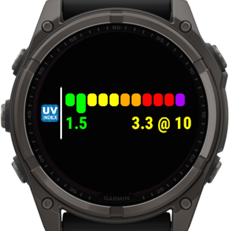 UV 指数专业版 (UV Index Pro) · Screenshot 2