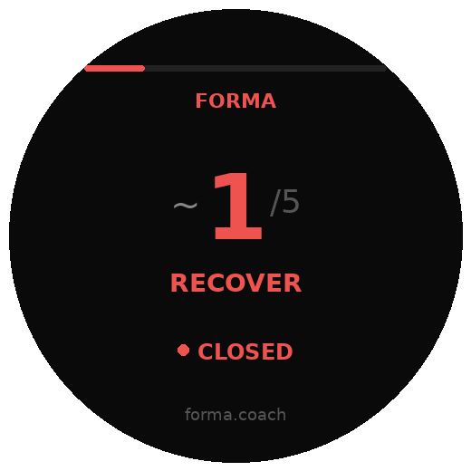 Strength around your sport · Screenshot 4