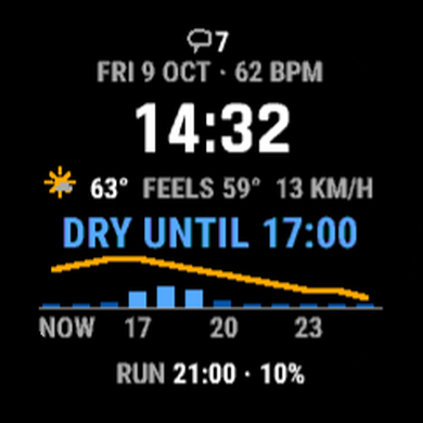 Weather Window Watch Face - Rain & Run Forecast · Screenshot 4