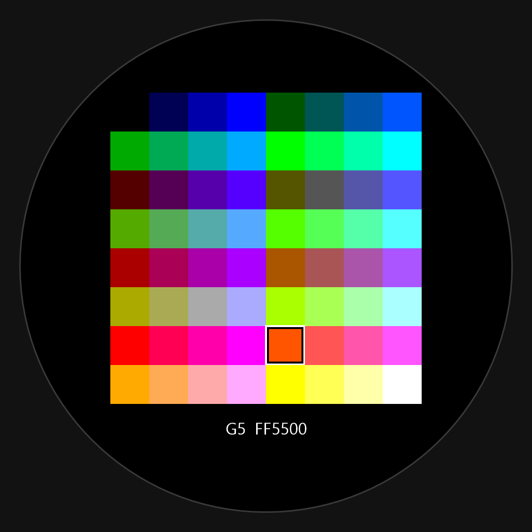 MIP Color Chart · Screenshot 0