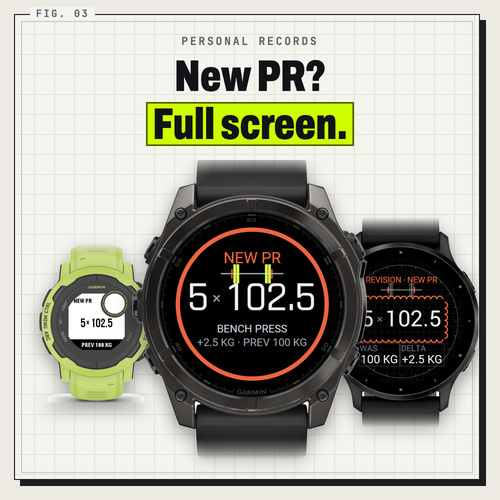 Strength Tracker · Tangkapan skrin 2