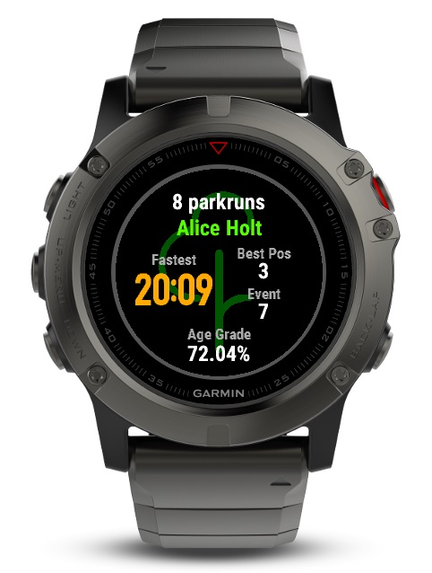 parkrun results 5