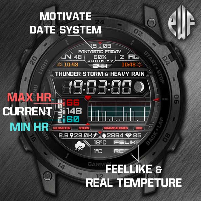 Pwf HeartMaster · Screenshot 0