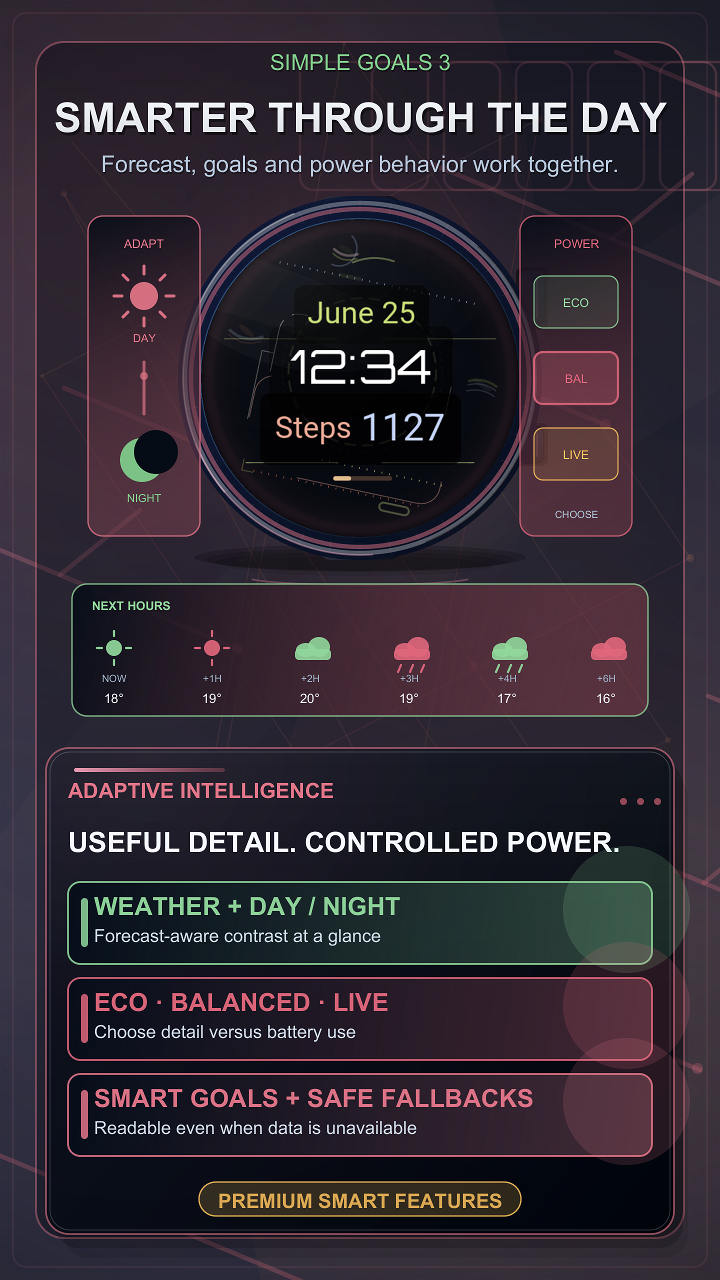 Simple Goals 3 · Screenshot 4