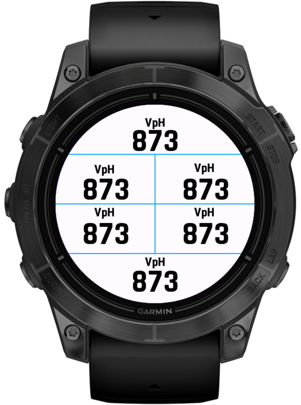 Vert per Hour (5min) · Screenshot 3
