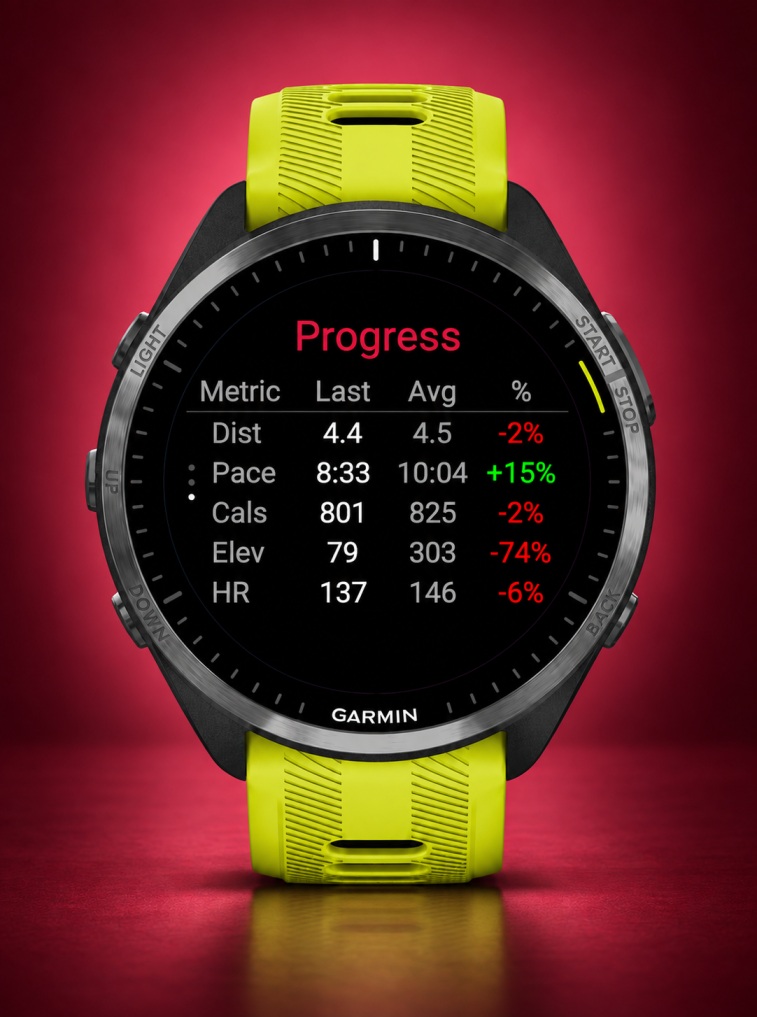 Insights for Strava · Screenshot 4