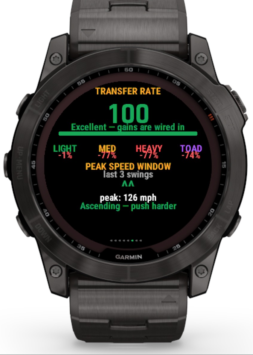 Speedy SG — Swing Speed Training Golf · Screenshot 3