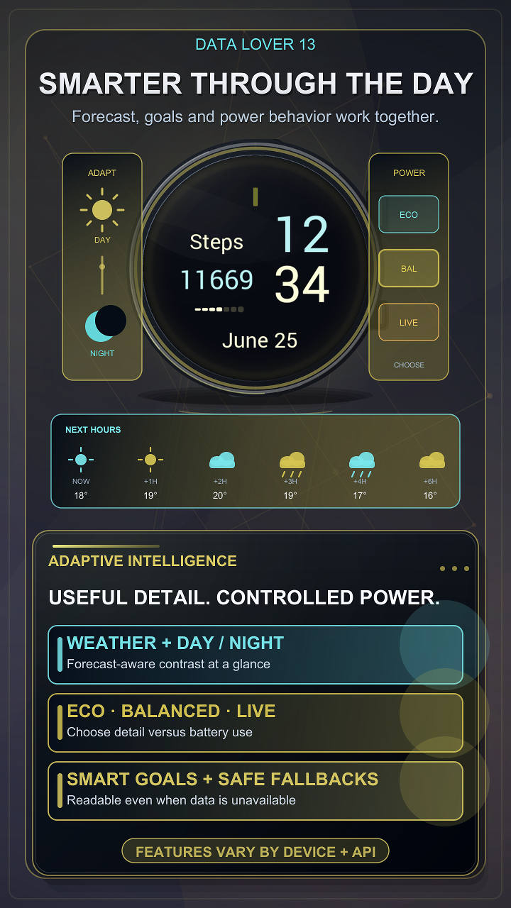 Data Lover 13 · Screenshot 1