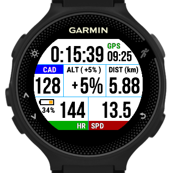 Rider Window Ver 2.0 (Lap Speed added) screenshot 3