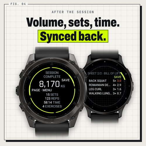 Strength Tracker · Tangkapan skrin 3