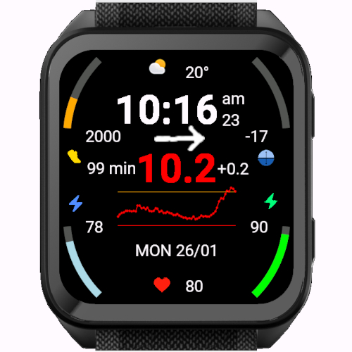 Glucose Sugar · Screenshot 1