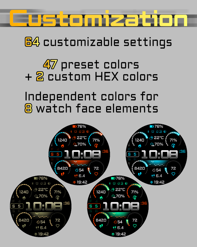 Uncharted PRO – fēnix 9 Dashboard · Screenshot 0
