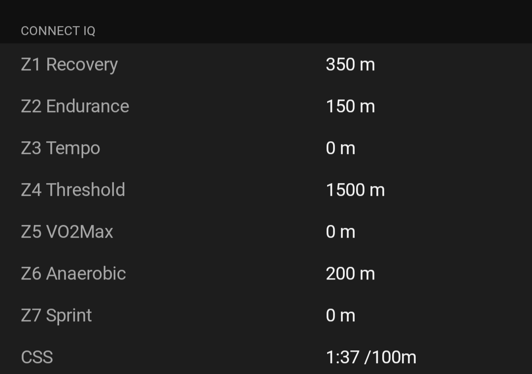 Swim Pace Zone screenshot 3