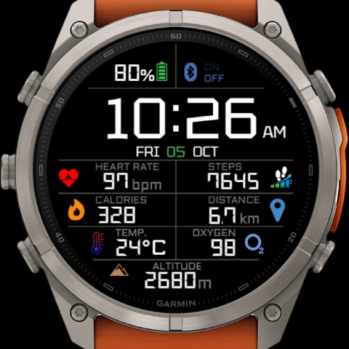 Military Digital Combo · Screenshot 2
