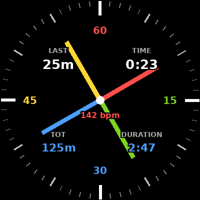 Pace Clock tracker for Swim screenshot 1
