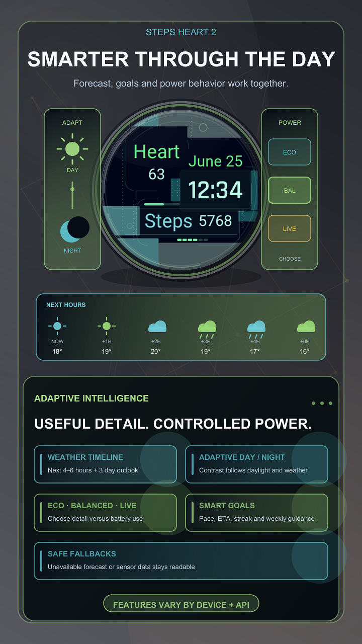 Steps Heart 2 · Screenshot 2