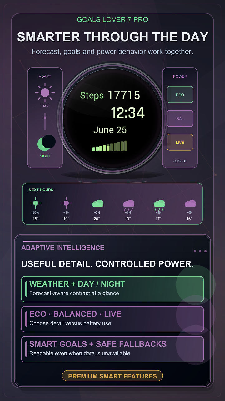 Goals Lover 7 Pro · Screenshot 2
