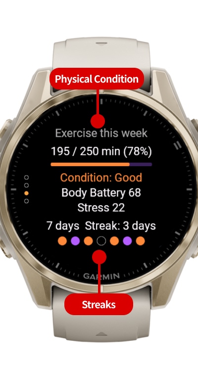 BurnBudget - Auto Calorie Diet without Food Log · Screenshot 2