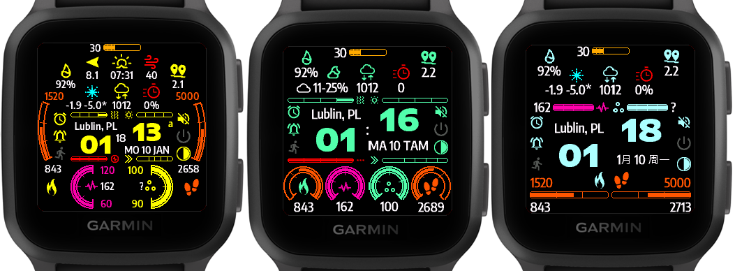 Garmin venu watch faces hotsell