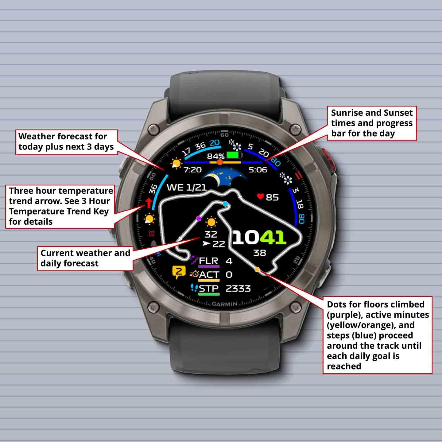 LSM Formula One · Screenshot 1
