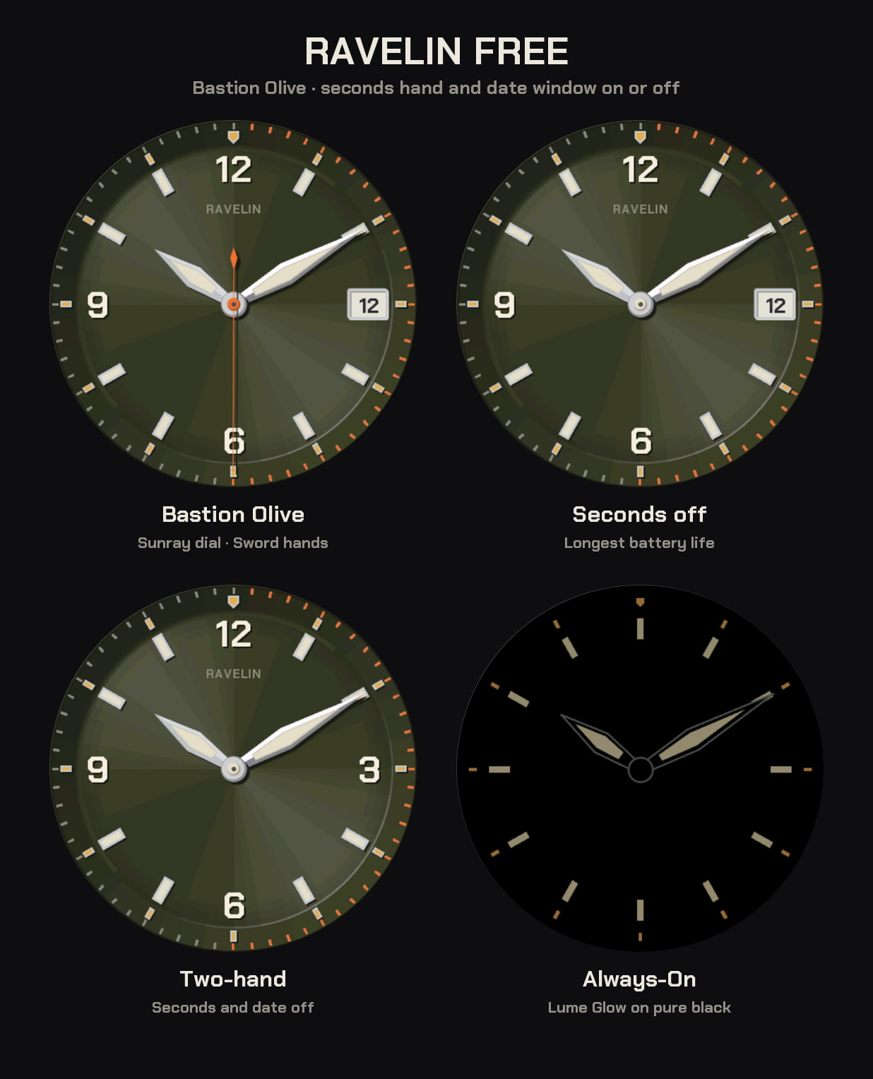 Ravelin Tactical Analog - FREE · Screenshot 1