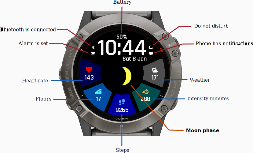 Moony - Moon Watchface · Screenshot 0