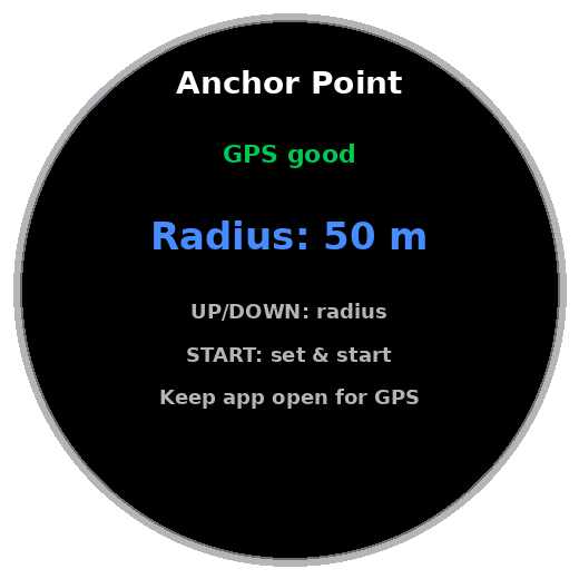 Anchor Point · Snímek obrazovky 0