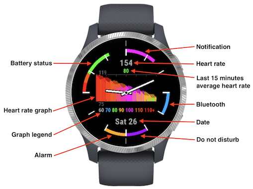SmartArcs HR · Screenshot 0