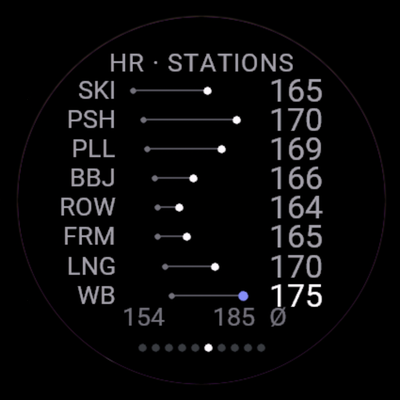 Hyrox Race Sim · Screenshot 1