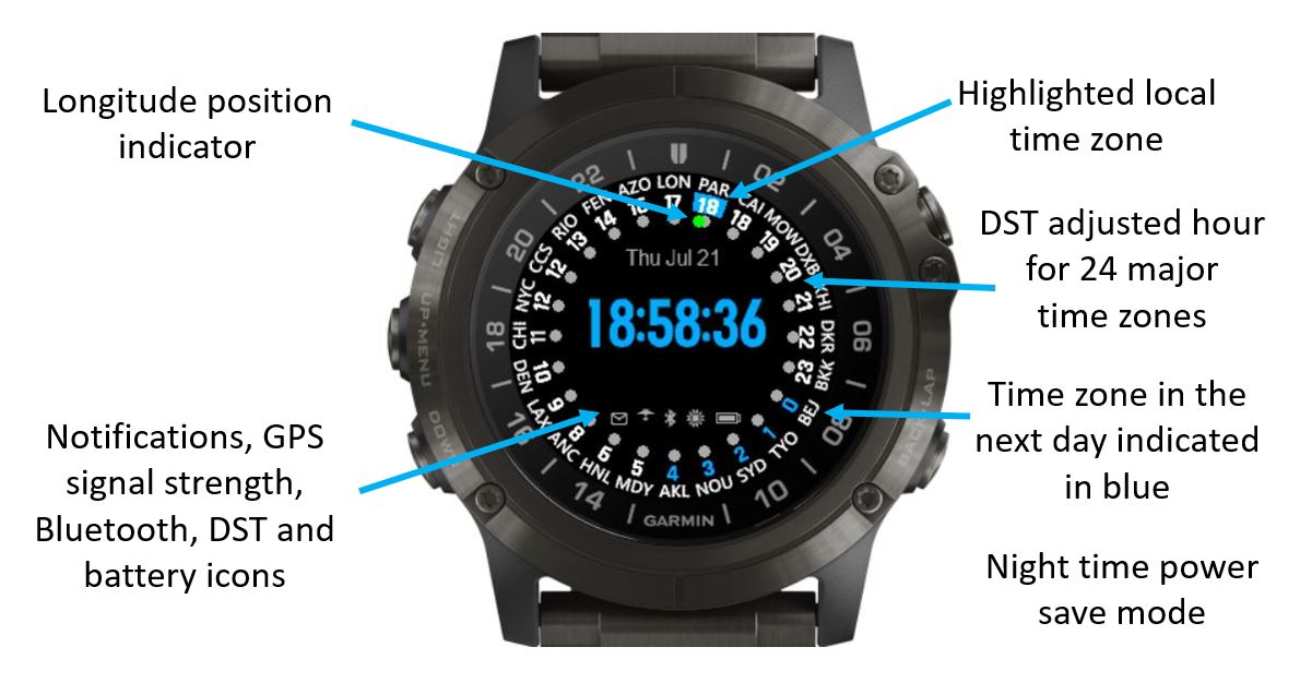 GlobalSync Digital 2 - Worldtimer · Screenshot 0