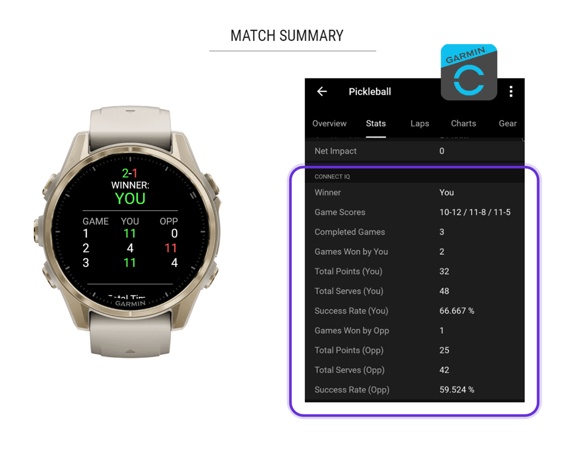 Pickleball Smash · Screenshot 2