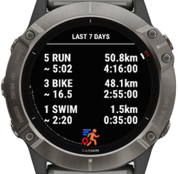Weekly Sport · Screenshot 2