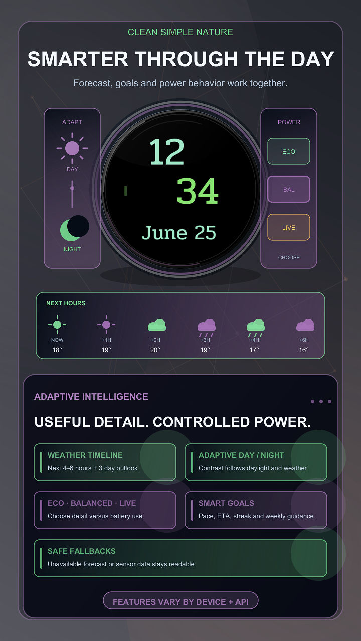 Clean simple nature · Screenshot 2